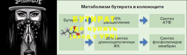 прущая мука Верея